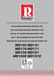 Ruggerini MD190 Bedienung Und Wartung