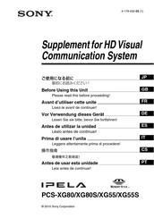 Sony IPELA PCS-XG80 Bedienungsanleitung