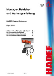 HADEF 62/05 R Montage-, Betriebs- Und Wartungsanleitung