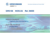 Belden HIRSCHMANN GREYHOUND GRS106 Referenzhandbuch
