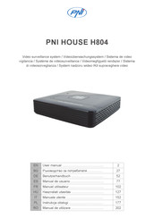 PNI HOUSE H804 Benutzerhandbuch