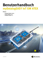 Microtronics myDatalogEASY IoT GW ATEX Benutzerhandbuch