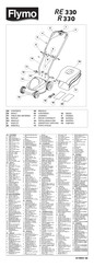 Flymo RE330 Kurzanleitung