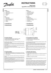 Danfoss APP 7.2 Handbuch