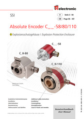 TR-Electronic CEH-58 Benutzerhandbuch