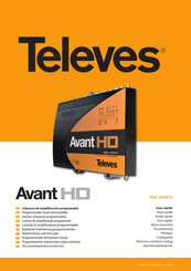 Televes Avant HD 532910 Kurzanleitung