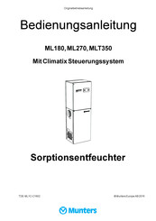 Munters MLT350 Originalbetriebsanleitung