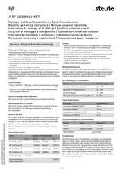 steute RF RW SW922-NET Montage- Und Anschlussanleitung
