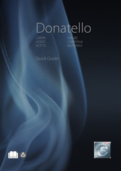 Cuppone Donatello Kurzanleitung