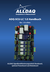 Alldaq ADQ-SCU-LC 1.0 Handbuch