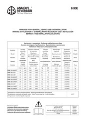 Annovi Reverberi HRK 13.20 H ET Betriebs Und Installationsanleitung