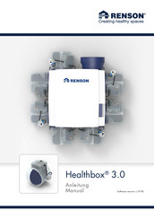 Renson Healthbox 3.0 Anleitung