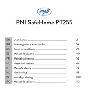 PNI SafeHome PT255 Benutzerhandbuch
