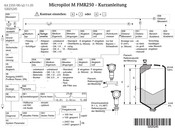 Endress+Hauser Micropilot M FMR250 Kurzanleitung