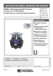 Kessel Aqualift F Compact Anleitung Für Einbau, Bedienung Und Wartung