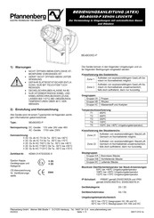 Pfannenberg BExBG05D-P Bedienungsanleitung