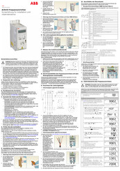 ABB ACS150 Kurzanleitung