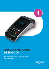 Ingenico Desk/5000 Informationen