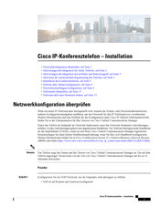 Cisco 7832 Installationsanleitung