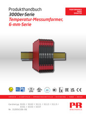 PR electronics 3337 Produkthandbuch