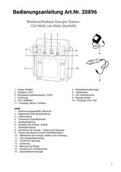 HP Autozubehor 394788 Bedienungsanleitung