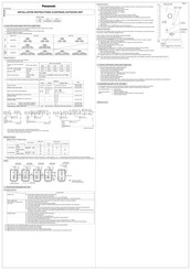 Panasonic PZH2 series Einbauanleitung