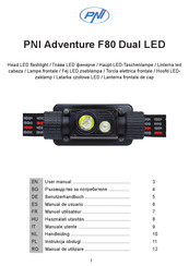 PNI Adventure F80 Dual LED Benutzerhandbuch