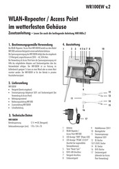 indexa WR100EW Zusatzanleitung