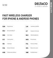 Deltaco QI-1032 Benutzerhandbuch
