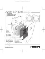 Philips AC4014 Kurzanleitung
