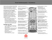 Polycom iPower Kurzreferenz