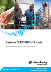 Rockwell Automation Allen-Bradley FLEX 5094-SERIALXT Benutzerhandbuch