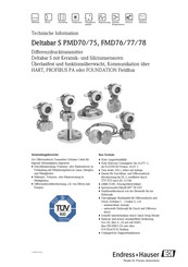 Endress+Hauser Deltabar S PMD70 Technische Information