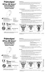 Pulmodyne BiTrac SE Select Bedienungsanleitung