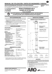 Ingersoll-Rand ARO AF0412T Serie Bedienerhandbuch