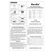 Herdio HCS828 Benutzerhandbuch