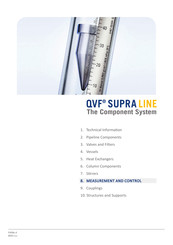 QVF SUPRA-Line Bedienungsanleitung