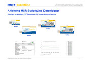 MSR Electronics BudgetLine MSR83 Anleitung