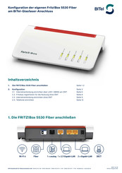 AVM FRITZ!Box 5530 Fiber Konfiguration