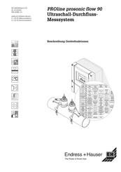 Endress+Hauser PROline prosonic flow 90 Beschreibung Gerätefunktionen
