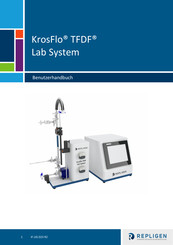 REPLIGEN KrosFlo TFDF Lab System Benutzerhandbuch