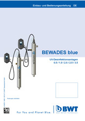 BWT BEWADES blue 0.5 Einbau- Und Bedienungsanleitung