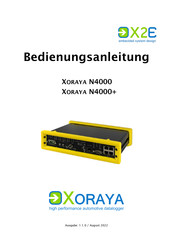 X2E XORAYA N4000+ Bedienungsanleitung