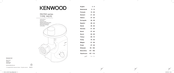 Kenwood MG700-Serie Bedienungsanleitungen