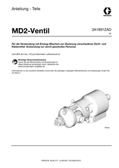 Graco 255900 Anleitung