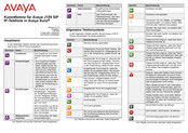 Avaya J159 SIP Kurzreferenz