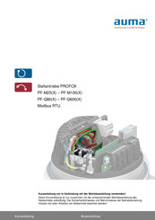 Auma PROFOX PF-M25X Kurzanleitung