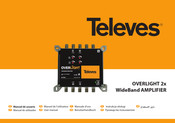 Televes OVERLIGHT 2x Benutzerhandbuch