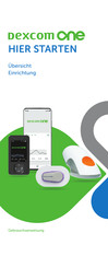 Dexcom ONE Gebrauchsanweisung