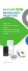 Dexcom ONE Bedienungsanleitung